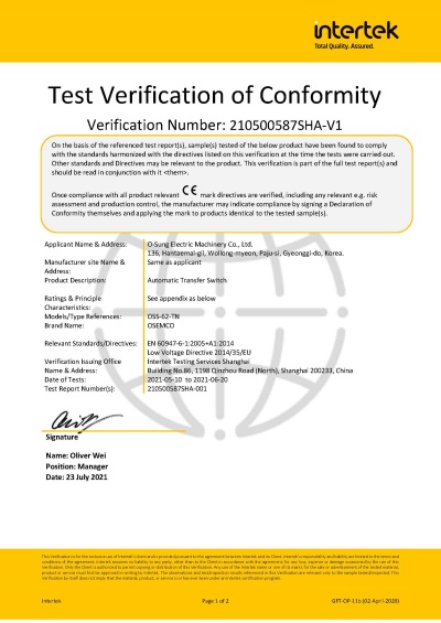 Test Verification of Conformity (CE)