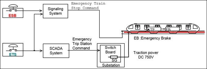 BLS_System.png